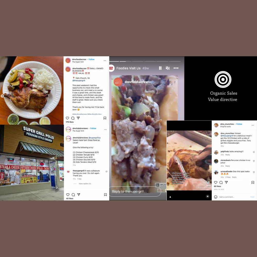 Super Grill — Digital Growth Rollout