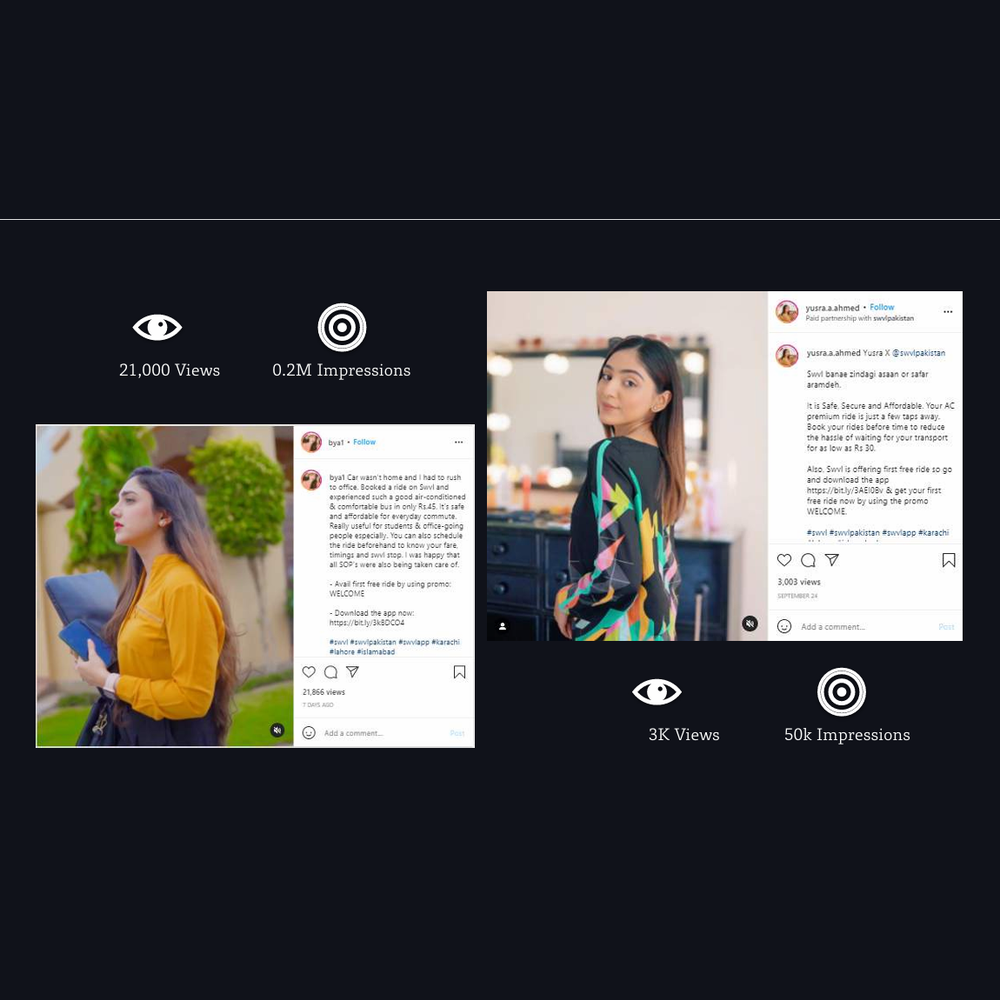 SWVL — Influencer & Advocacy PR